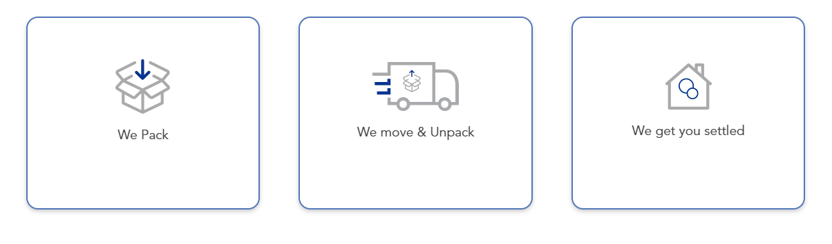 Reliable & Smooth Nairobi to Mombasa Moving Services – Access Movers Kenya
